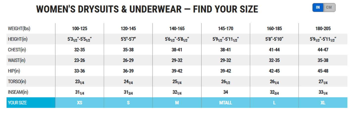 AQUA-TREK 1 PRO DRY, WOMENS, BLACK